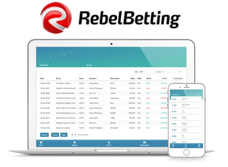 RebelBetting logotyp och mjukvara presenterad på desktop och mobil